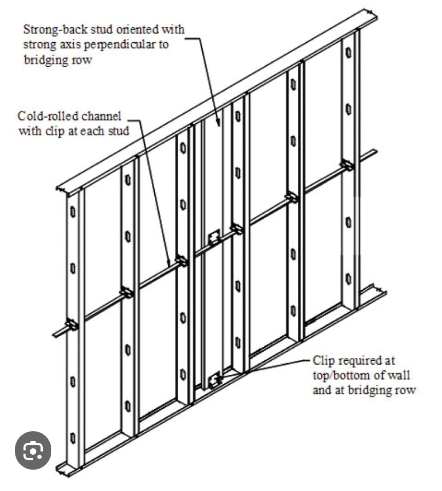 Wood Frame and Metal Frame - Thumbnail 25